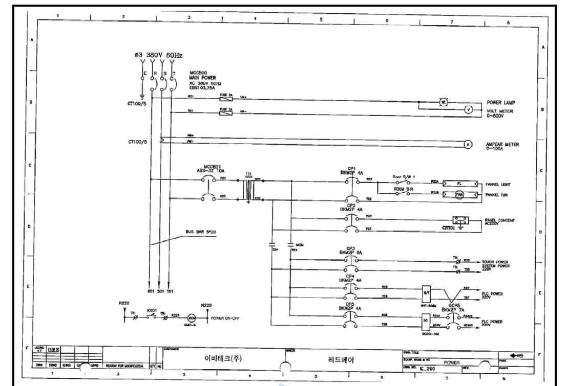 컨베이어 시스템 전기도면 1