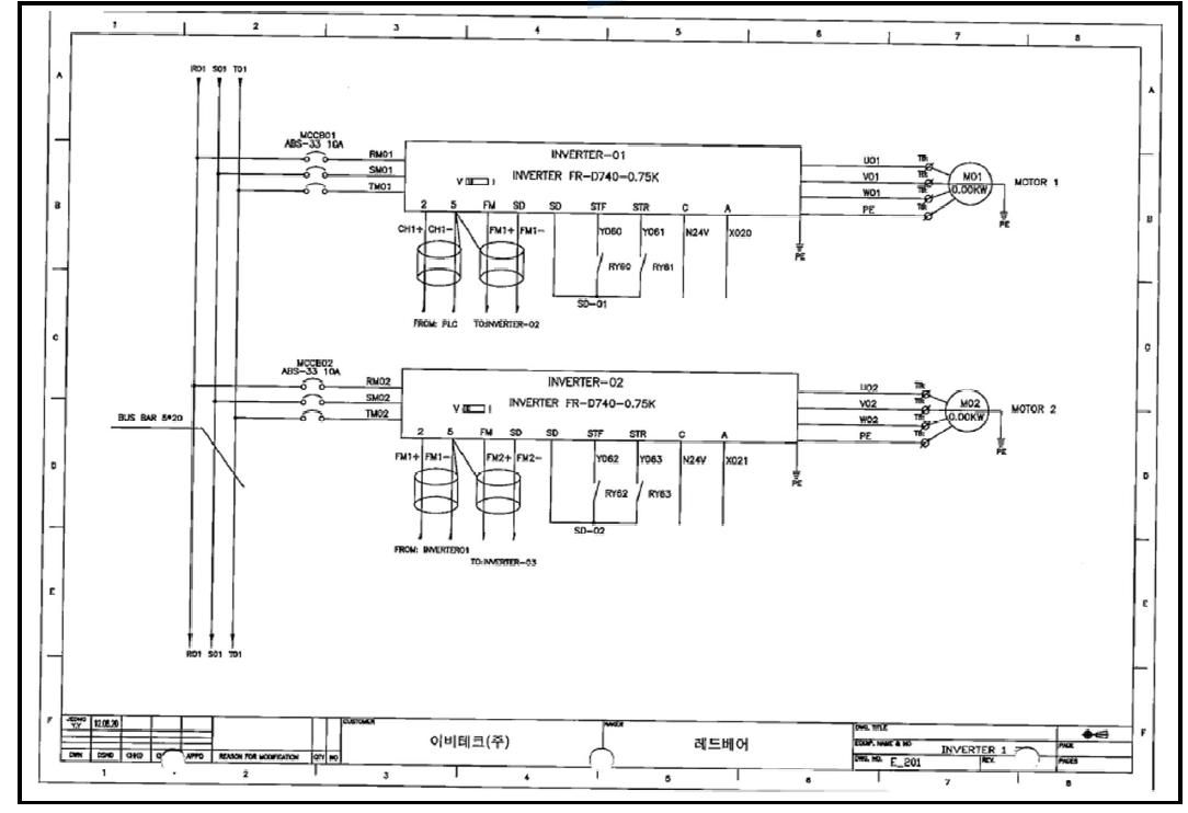 컨베이어 시스템 전기도면 2