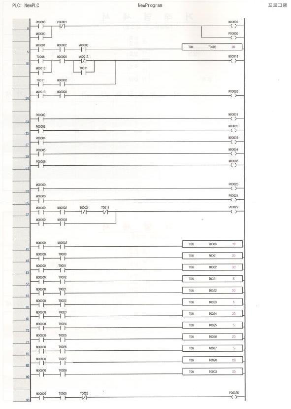 슬러지이송 자동화 장치 전기도면 2