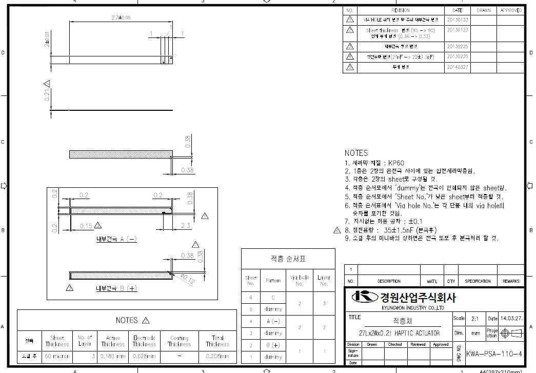 변경된 도면, 액추에이터 사이즈 27L x 2W x 0.2t