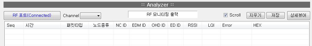 Packet Analyzer