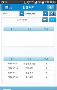 수압/알람이력