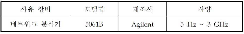 삽입손실 시험장비