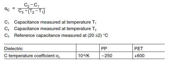 Feed thru Capacitance 온도계수 측정 방법 및 재질별 온도계수