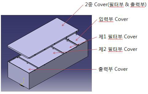 Audio & Control Line Short Pulse기구 설계