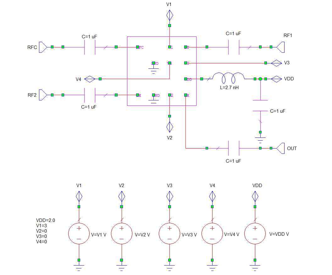 SP3T Bypass LNA IC의 평가 보드의 회로도