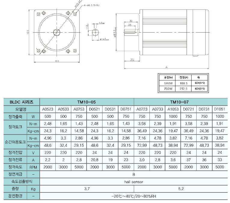 주행부 주행모터 사양