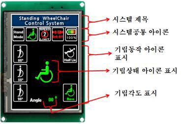 기립모드 화면