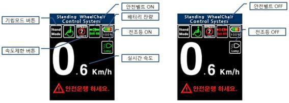 기립형 이동 전동의자 컨트롤러 주행모드 화면