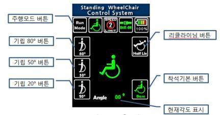 기립형 이동 전동의자 컨트롤러 기립모드 화면