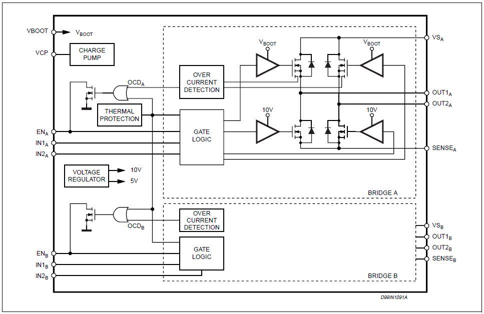 L6502 BLOCK DIAGRAM