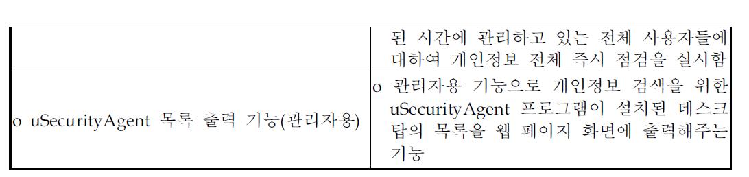 개인정보 검색 기능의 세부 기능