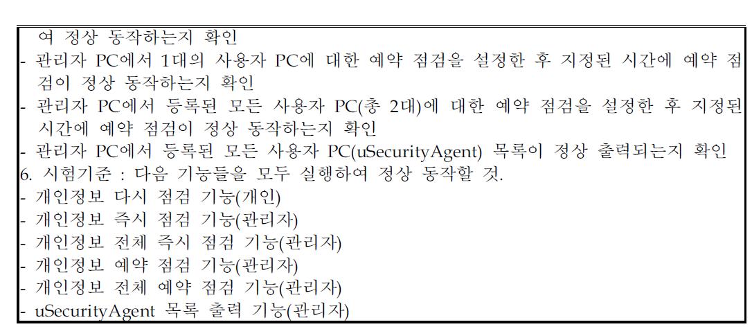 개인정보 검색 기능 시험 방법 및 기준