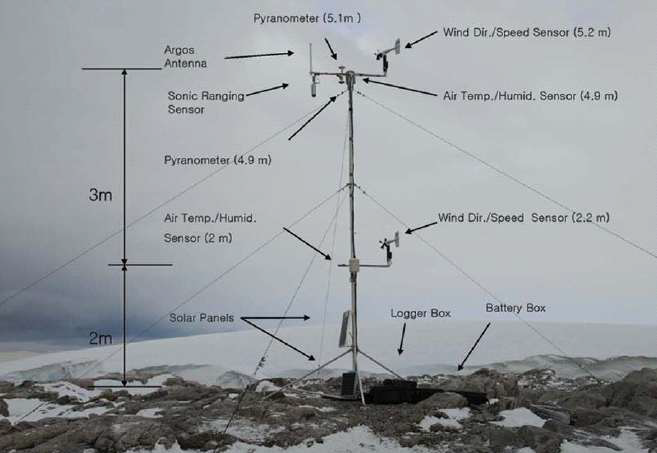 남극 대륙에 설치한 기상장비