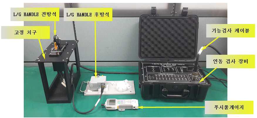 핸들 작동력 및 리미트 스위치 각도 시험