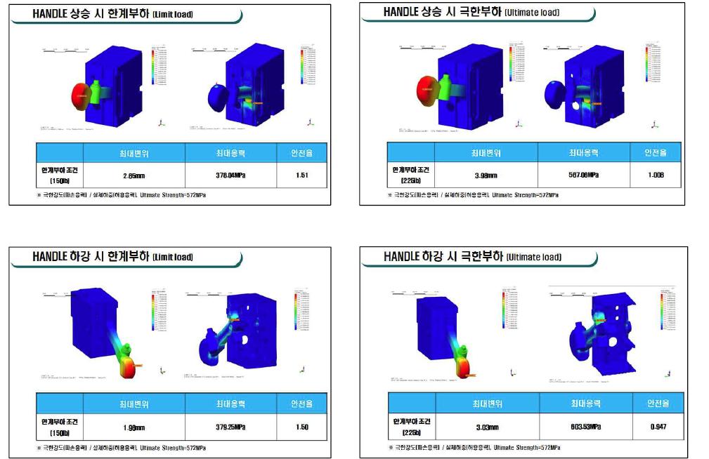 구조해석 자료