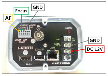 HD4000 후면 Connector