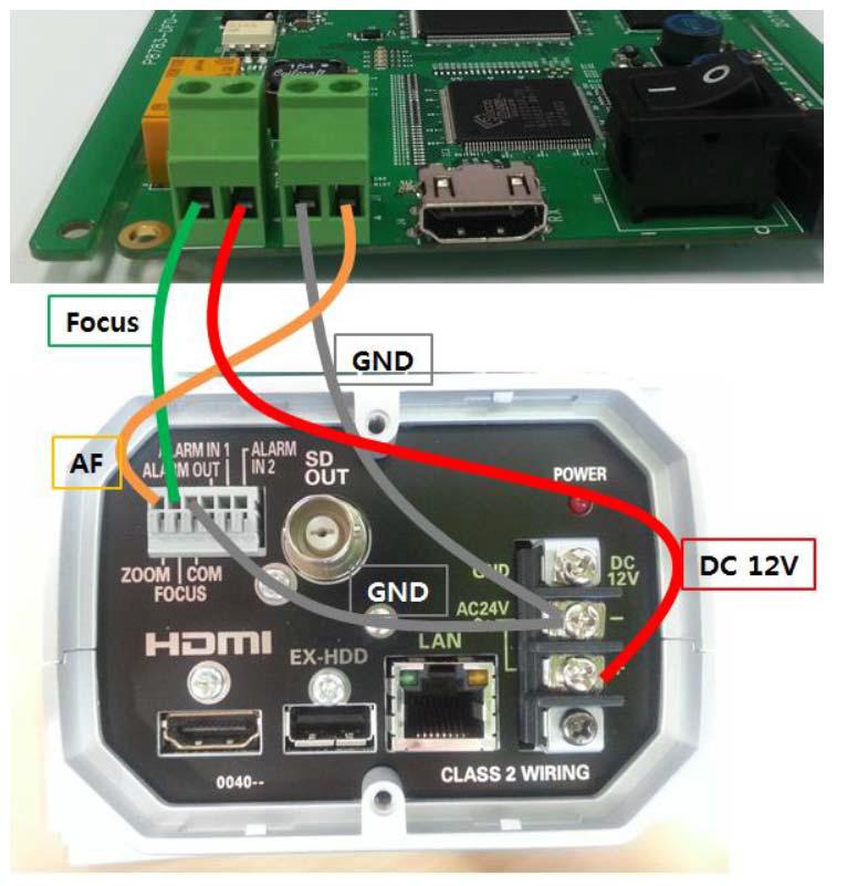 DFD-100 Board와 HD4000 Camera 연결