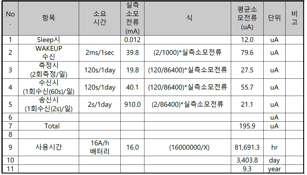 로거 01