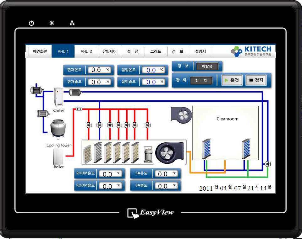 10,000 CMH급 실기실험용 공조시스템 제어 터치 패널2