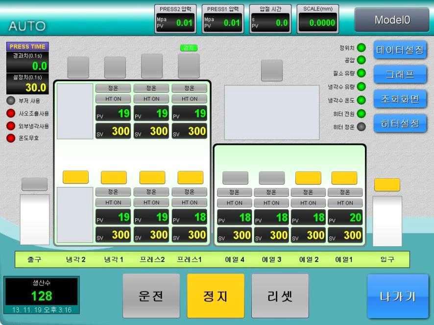 PC 프로그램을 이용한 예열부, 프레스, 냉각부 개별 온도 제어