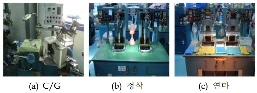 기계적 가공 공정(CG/정삭/연마)