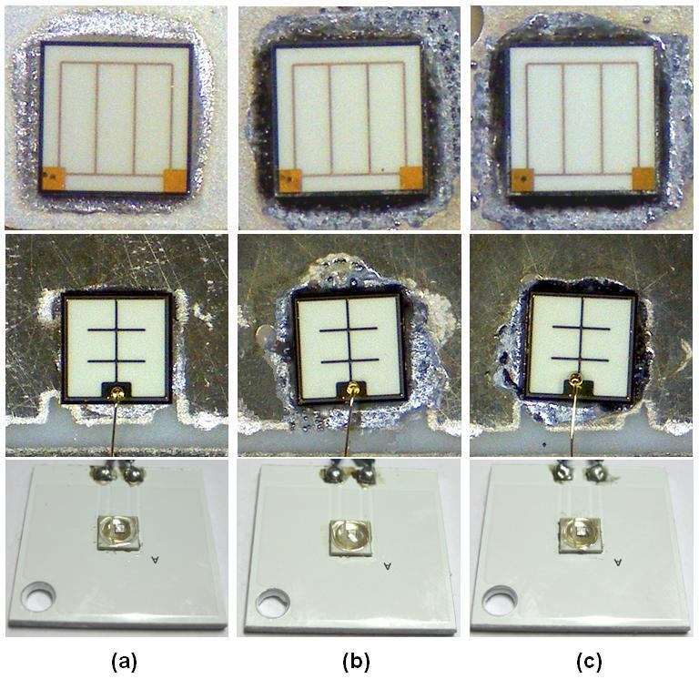접합 재료별 LED 칩 접합상태 및 LED 패키징 상태 : (a) 실버 페이스트, (b) 솔더, (c) 솔더-CNT 복합체