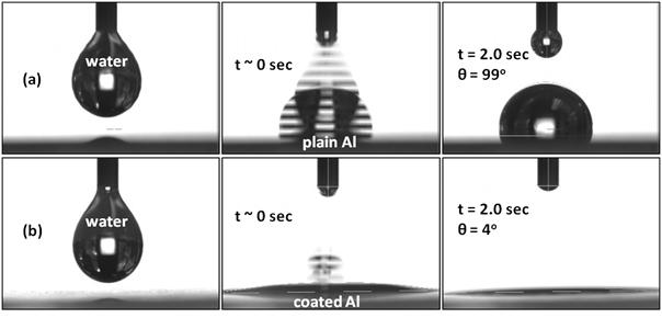 Amphiphilic Coating 후 접촉각 측정 결과 plane aluminum plate(상) vs coated aluminum plate(하)