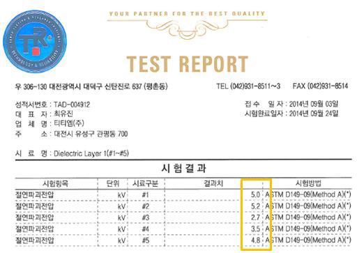 유전층의 내전압 측정 결과