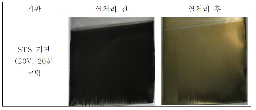 450℃ 10분간 열처리후 평가결과