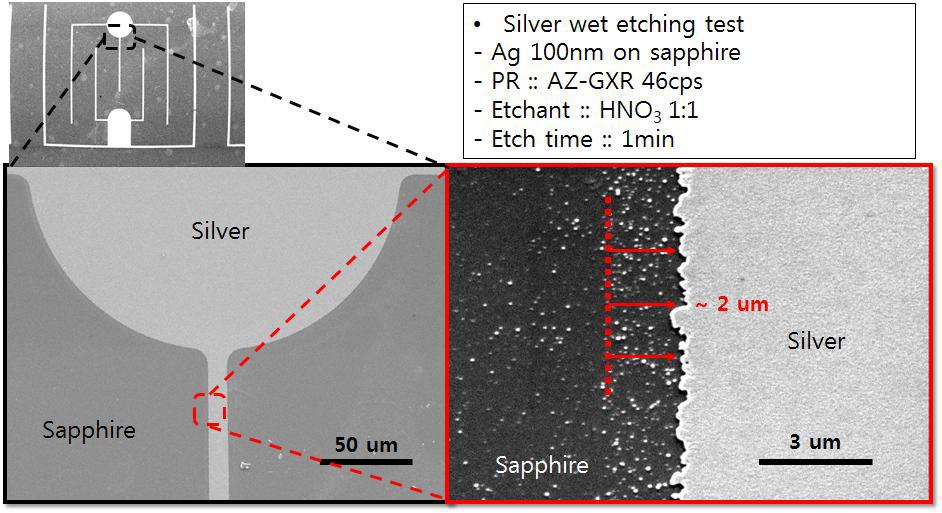 LLED 전극 패턴을 이용한 Silver layer wet etching test.