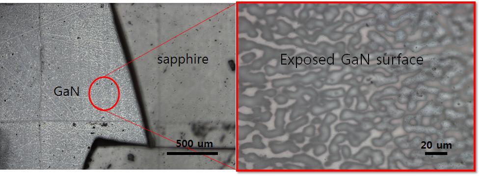 KrF laser 570W에서 decomposed 된 GaN surface 표면