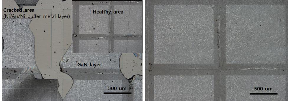 (왼쪽) Crack현상이 발생한 샘플의 LLO 결과 (오른쪽) 최적화된 LLO 공정 결과