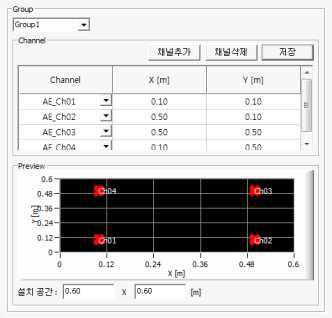 Location Group 설정 화면