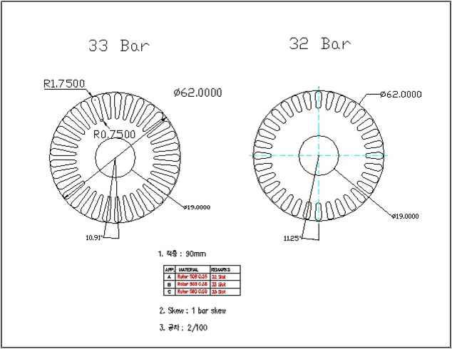 32slot/33slot 코어 제작 도면