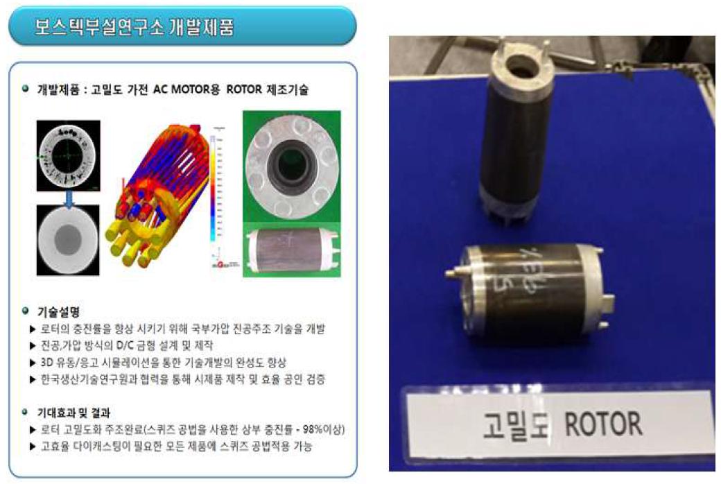 GIMMA 2014 전시회 고밀도 로터 출품 모습