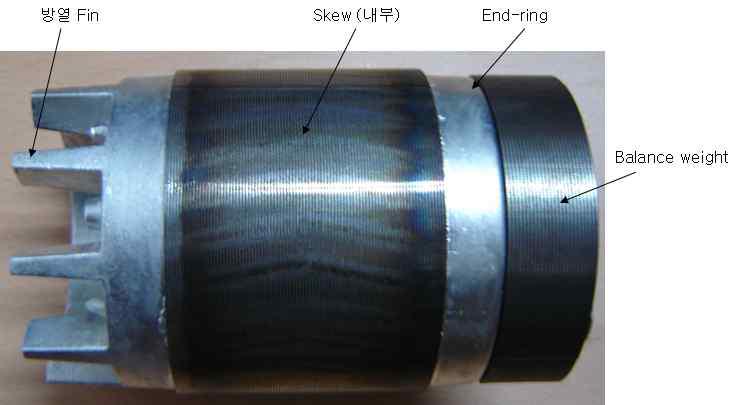 회전자 각부의 형상과 명칭