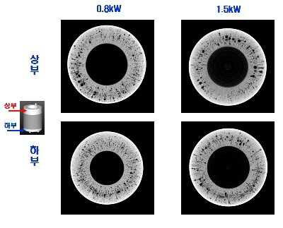 0.8kW / 1.5kW 에어컨 압축기용 회전자 X-ray CT Scan 결과