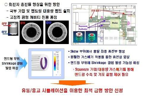 다이캐스팅 금형 설계 및 시뮬레이션 분석