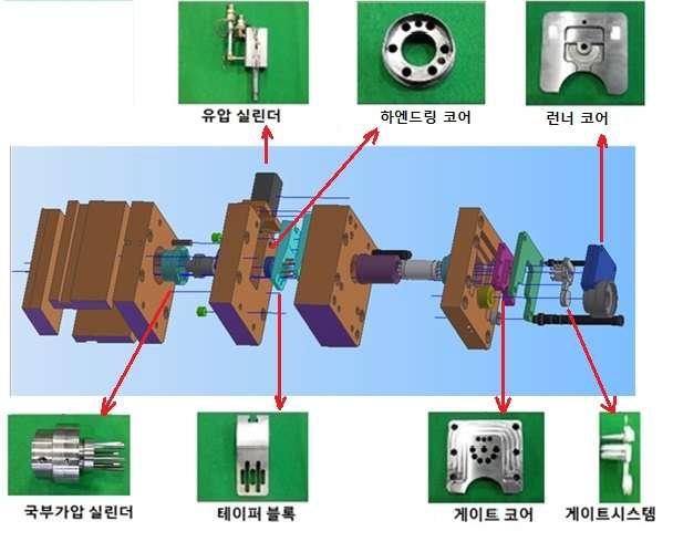 3단 금형 3D모델링 전개도