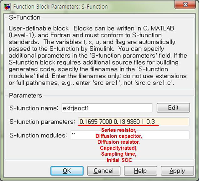 제안된 알고리즘이 탑재되는 S-function block의 입력 변수