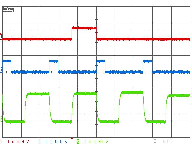 전압 센싱 회로의 구동 파형(Ch1: NMOS 스위치gate, Ch2: DSP PWM 파형, Ch: Vo단자에 걸리는 배터리 센싱 전압