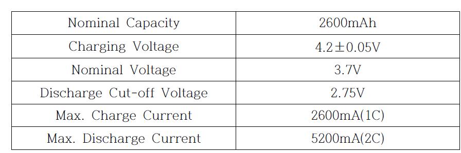 Li battery cell specifications