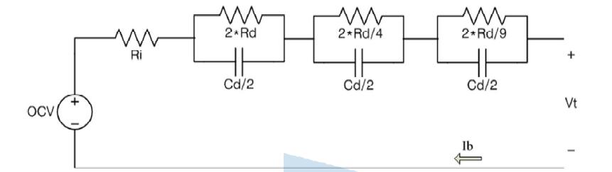 Simplified Battery Model