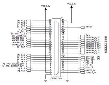 51pin Connector 파트