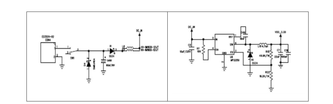 Sensor Input 파트