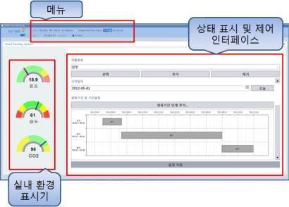 모니터링 어플리케이션 화면 구성