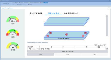 광량 조사 기록