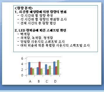 사용자 보고서 입력 화면