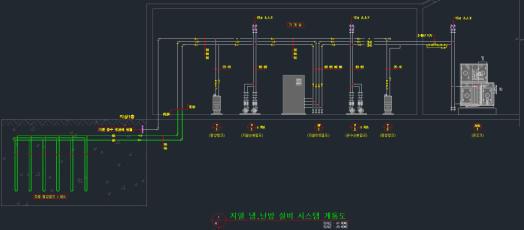 지열 냉난방 설비 시스템 설계도